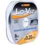Middy Lo-Viz Fluorocrystal Line