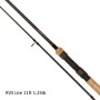 Advanta Discovery RVS Twin Tip Rod 11ft