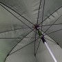 Ultimate Rain-Lok 50inch Green Brolly Close Up 1