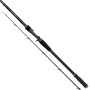 Daiwa Prorex AGS Baitcasting Rod Handle