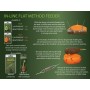 Drennan In Line Flat Method Fishing Feeder Information 1
