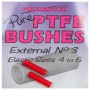 Drennan Pure PTFE External Bushes 2