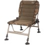 Fox R1 Camo Fishing Chair