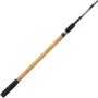 Garbolino Synergy Feeder Rods 2