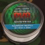 Gardner Narrow Micromesh PVA Refills 1