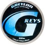 Greys Greylon Copolymer