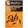 Guru Rig System Swivels Packaging