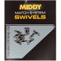 Middy Rotary Swivels