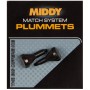 Middy Plummet