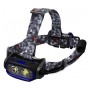 Nightsearcher Headtorch HT550R Rechargeable