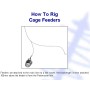 Nisa Plastic Fishing Feeder Cage Information