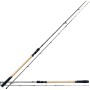 Rive R-Method Feeder Rod
