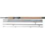 Shakespeare Agility EXP Spinning Rod 1