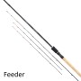 Shimano Beastmaster CX Commercial Rod Feeder