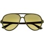 Trakker Aviator Sunglasses Front View