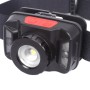 Advanta Pro Rechargeable Headtorch 2