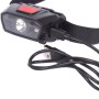 Advanta Rechargeable Headtorch 180 Lumens 6