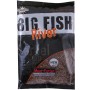 Dynamite Baits Big Fish River Pellets Meat Furter