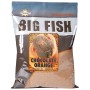 Dynamite Chocolate Orange Groundbait 1.8kg