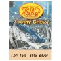 Guide Rio Toothy Critter Leader