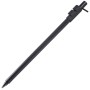 JRC Carbon Bankstick