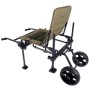 Korum S23 Twin Wheel Barrow Kit