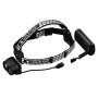 Ledlenser H19R Signature Headtorch 5