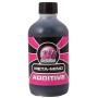 Mainline Additive Meta Mino 250ml