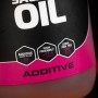 Mainline Additive 250ml - Multi Stim 1