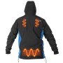 Preston Thermatech Heated Softshell Jacket Back Heated Example