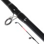 Shimano Forcemaster BX Commercial Picker Rods Close Up