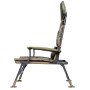 Trakker Levelite Longback Chair Camo 2