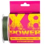 Tronixpro X8 Power Braided Line 300m Moss Green 1