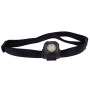 Wolf Powerbeam Cube 200 Headtorch 2