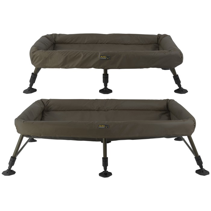 Avid Stormshield Safeguard