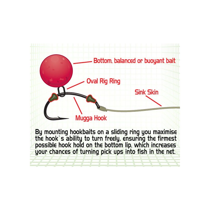 Gardner Covert Fishing Hook Stops Information