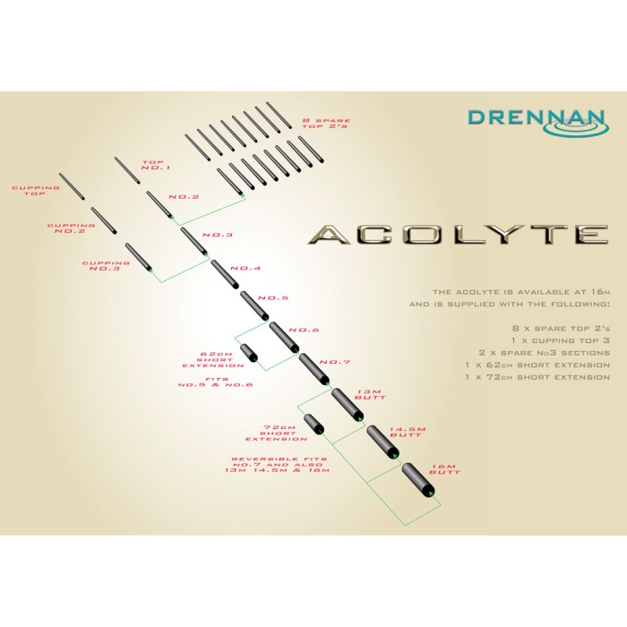 Drennan Acolyte 16m Pole Package 5