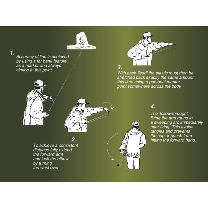 Drennan Feederpult Moulded Mesh 5