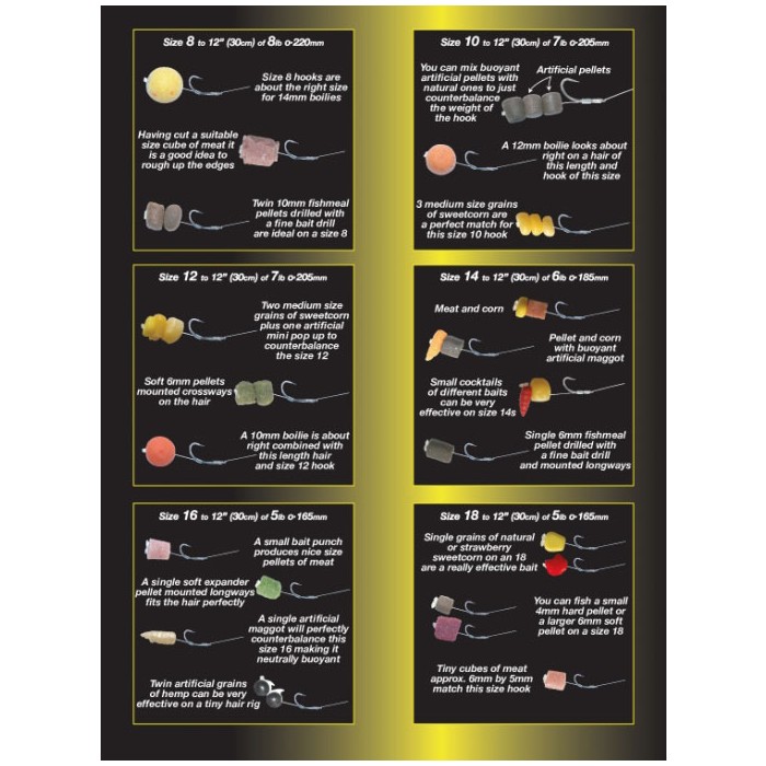 Drennan Carp Feeder Hair Rigs Information 1