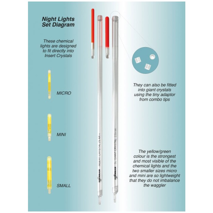 Drennan Night Fishing Lights 3