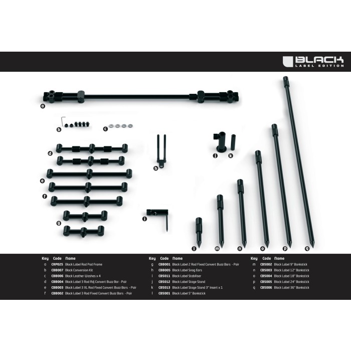 Fox Black Label Fixed Convert Buzzbar