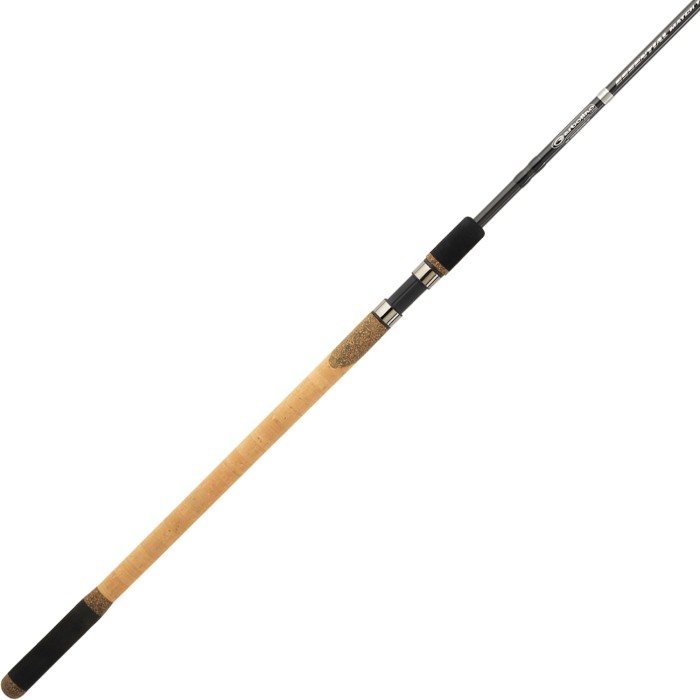 Garbolino Essential Match Float Rods 1
