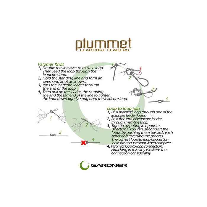 Gardner Leadcore Fishing Leaders Information
