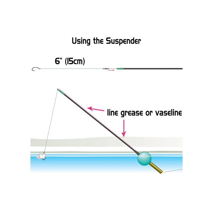 Gardner Suspender Diagram