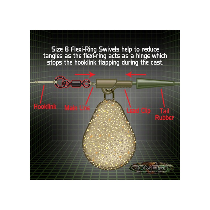 Gardner Flexi Ring Swivels In Use Graphic