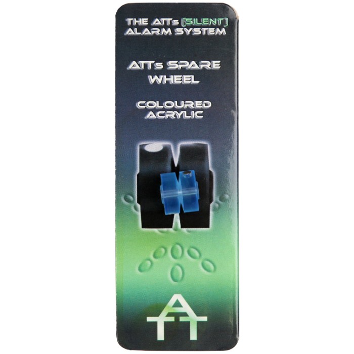 Gardner Atts Magnet Wheels