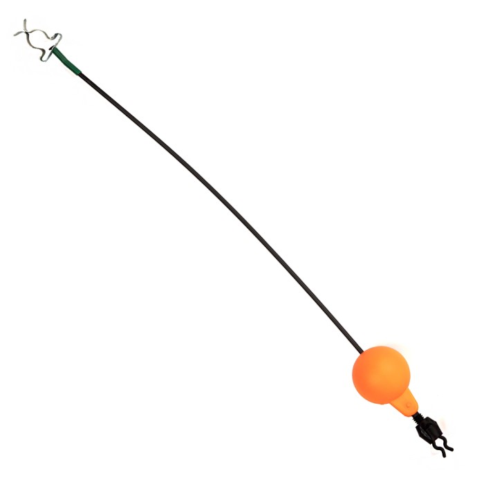 Gardner Pike Drop Off Indicator