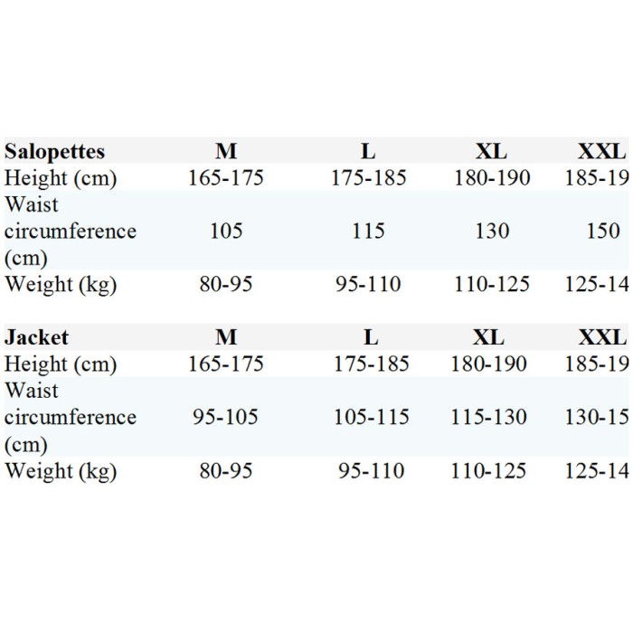 Imax Thermo 2pc Suit Size Chart