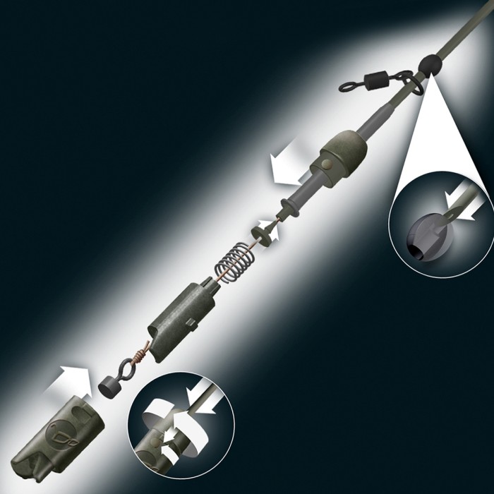 Korda Heli Safe Tubing Kit Sections