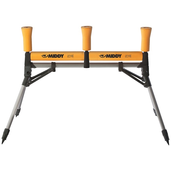 Middy Hi-Viz Elite Pole Roller 60cm Twin-Channel